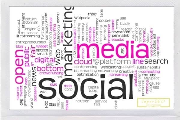 Hoe weet een zoekmachine welke woorden zoekwoorden zijn? Content laten schrijven kan niet zonder zoekwoordenonderzoek.