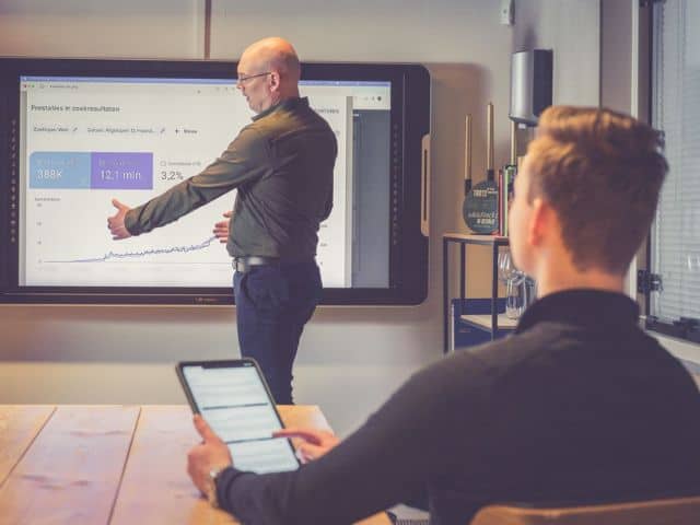 Leadidentificatie 6 leads